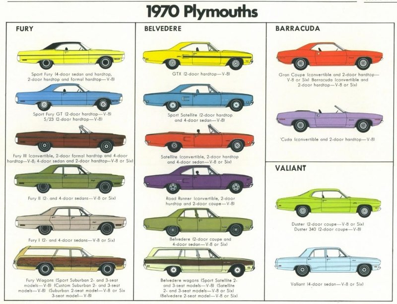 1970-Plymouth-Barracuda-12.jpg